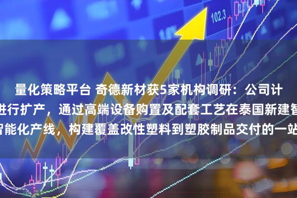 量化策略平台 奇德新材获5家机构调研：公司计划对泰国生产基地项目进行扩产，通过高端设备购置及配套工艺在泰国新建智能化产线，构建覆盖改性塑料到塑胶制品交付的一站式生产能力（附调研问答）